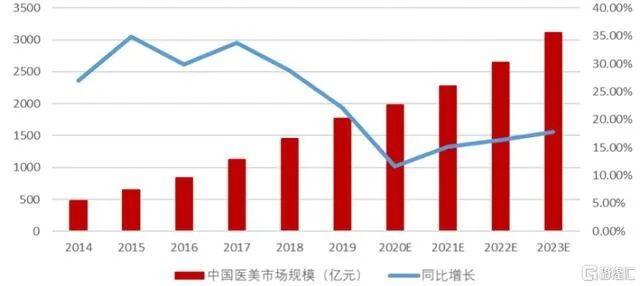 AG8亚洲国际游戏集团推1820万份股票期权激励计划 锚定未来两年高质量发展5.jpg